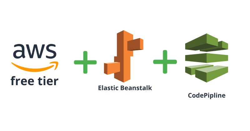 How to deploy web application to AWS Elastic Beanstalk(The Cheap Way)?